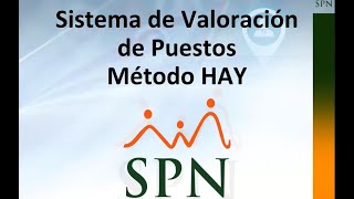 SPN Webinar - Valoración de Puestos - Metodología HAY