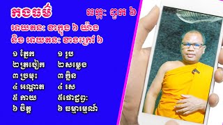 អាយតនៈខាងក្នុង ៦​ និងអាយតនៈខាងក្រៅ ៦ យ៉ាង