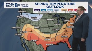 La Niña's last stand: How it will impact your spring weather