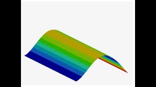 Modal analysis in HyperWorks 2022 (Hypermesh)
