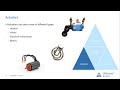 WEBINAR - Fundamentals of ICS security