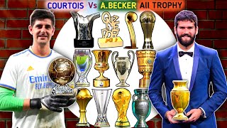 Alisson Becker Vs Thibaut Courtois All Trophy and Awards • TF FOOTBALL • Premier League,UEFA,EFL,Etc