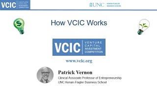 VCIC How it Works in 2 Minutes