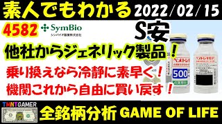 【全銘柄分析】4582 シンバイオ製薬！東和薬品のジェネリック品製造販売承認！S安！まず冷静になれ！切るなら素早く！ジェネリック抗悪性腫瘍剤にも問題あり！短中期は売り！【20220215】