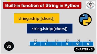 lstrip and rstrip string functions in Python(Video-35) | Hindi