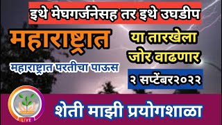 🔴डॉ.मच्छिन्द्र बांगर :#हवामान_अंदाज_महाराष्ट्र,| ४८ इथे मेघगर्जनेसह पाऊस इतरत्र उगडीप |