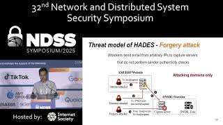 NDSS 2025 - HADES Attack: Understanding and Evaluating Manipulation Risks of Email Blocklists