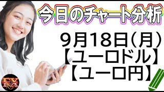 【FX最新予想】9月18日ユーロドル・ユーロ円相場チャート分析【海外FX投資】