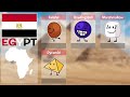 bfdi characters as countries...