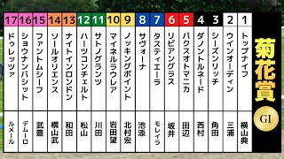 菊花賞2023枠順確定シミュレーション　皐月馬ソールオリエンス、ダービー馬タスティエーラ！クラシック最後の一冠！