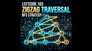 LeetCode 103: Binary Tree Zigzag Level Order Traversal in less than 5 minutes | BFS Pattern