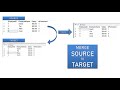 MERGE in SQL Server to insert, update and delete at the same time