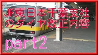 【ダイヤ改正内容part②】JR東日本千葉支社ダイヤ改正内容 内房線編