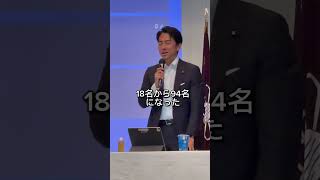 小泉進次郎衆議院議員　全国青年部長・局長合同研修会にてのご挨拶　#shorts #小泉進次郎