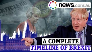 BREXIT: A complete timeline so far