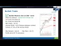 how to trade credit spreads l best strategy u0026 tips l options traders must watch