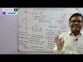 instrumentation of i.r spectroscopy @sadhanadhananjaya chemistry wins