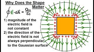 Physics 37.1   Gauss's Law Understood (17 of 29) Why Does Shape Matter?