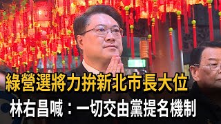 被問「立委較難轉戰雙北市長」？林右昌：這是事實－民視新聞