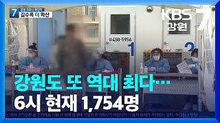 강원도 또 역대 최다…6시 현재 1,754명 / KBS  2022.02.15.