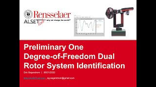 Preliminary One DOF Dual Rotor System Identification - URP Summer 2020 Presentation