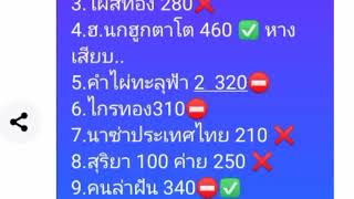 สรุปผลรายการบั้งไฟบ้านทุ่งแต้30/5/65