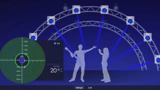 Live Control With Control Panels