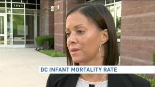 D.C. infant mortality rate