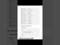 html tutorial for beginners to learn html for beginners html tutorial for beginners....