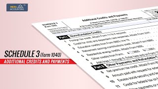 Form 1040 Schedule 3, Additional Credits and Payments