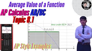 AP Calculus AB/BC | Topic 8.1 | Average Value of a Function on an Interval