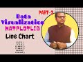 How do you plot a line chart using matplotlib in python? part-2