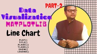 How do you plot a line chart using matplotlib in python? part-2