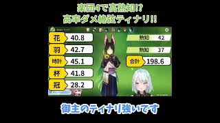 【原神／俺のキャラを見てくれ.62】楽団4で熟知500超え！？高率ダメ絶弦ティナリ登場！！【ねるめろ】【切り抜き】#shorts