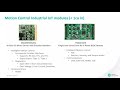 empowering intelligent automation u0026 motion control–adaptive manufacturing today u0026 in the future