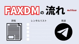 FAXDMの流れを解説！