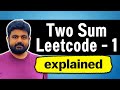 Two Sum - Leetcode 1 - Explained Java