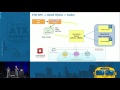 tacker building an open platform for nfv orchestration