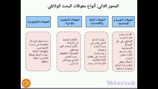 معوقات البحث الوثائقي