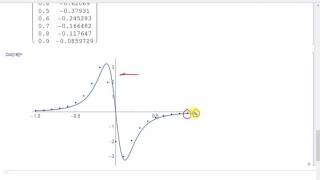 Lab 9: Part 1/3