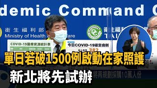 單日若破1500例啟動在家照護　新北將先試辦－民視新聞