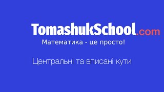 Центральні та вписані кути