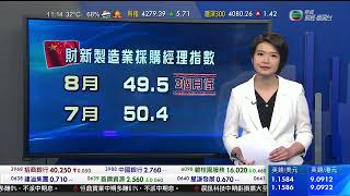 TVB 智富360｜2022年09月01日｜匯價走勢｜新東方在線｜中海物業