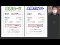 【楽天ポイント】知らないアナタは損してる！期間限定ポイントの有効活用法7選【永久保存版】