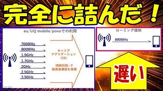 楽天モバイル KDDIの発表でバレちゃった！ 最強プランは使い物にならない！ 　APN設定は概要蘭に記載あるので参考にどうぞ！