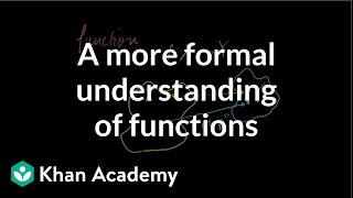 A more formal understanding of functions | Matrix transformations | Linear Algebra | Khan Academy