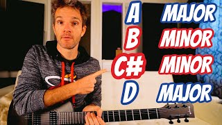 The Easy Music Theory Concept EVERY Player NEEDS to Know