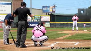 Kyle Lobstein, LHP, Tigers vs. Brad Glenn, OF, Blue Jays