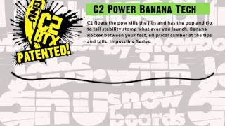 Gnu C2 Power Banana Tech