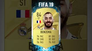 Karim BENZEMA FIFA Evolution 🇫🇷 Fifa 07 - Fifa 23